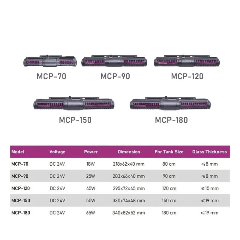 مضخة موجة ذكية لحوض السمك من سلسلة MCP مع وحدة تحكم LCD WiFi، اتجاه تدفق المياه قابل للتعديل، 5 أوضاع لخزانات الأسماك. #4