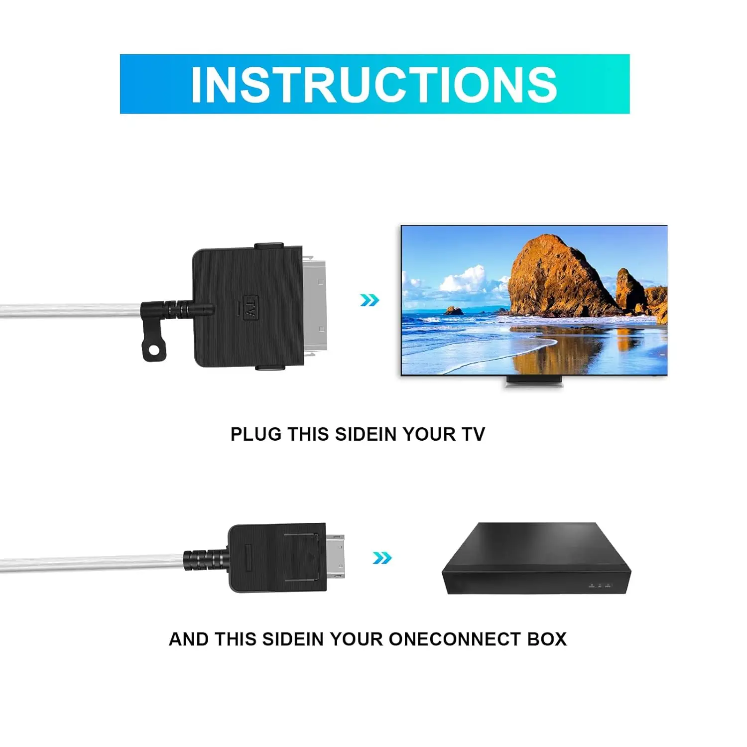 BN39-02577A One Connect Cable 16 Foot is for QE85Q950TSTXXU QN85Q950TSF QN75Q950TSF QN65Q950TSF TV BN96-49140K SOC1008T TV Box