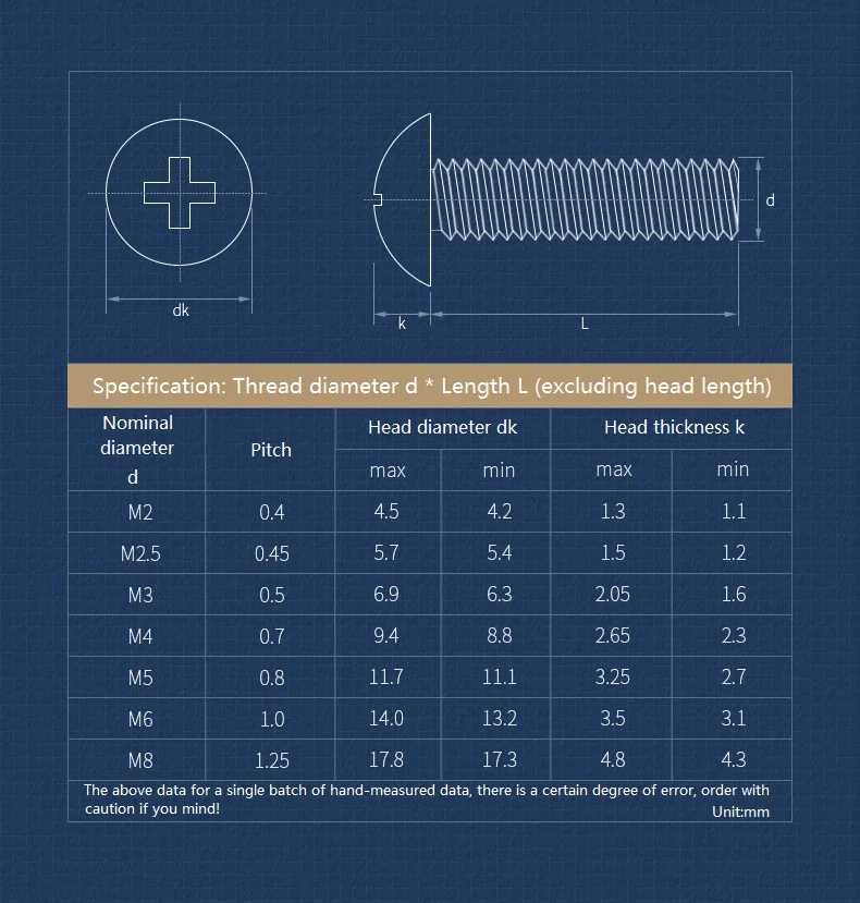M2 M2.5 M3 M4 M5 M6 M8 304 A2-70 Stainless Steel Phillips Truss Head Large Flat Round Cross Screw Bolt