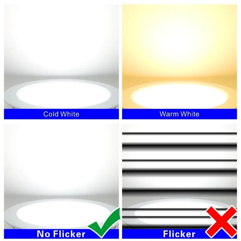 3/4/6/8 بوصة Led النازل 6 واط 9 واط 12 واط 18 واط 24 واط التيار المتناوب 220 فولت-240 فولت راحة ضوء السقف لوحة Led مستديرة أسفل ضوء الأضواء الإضاءة