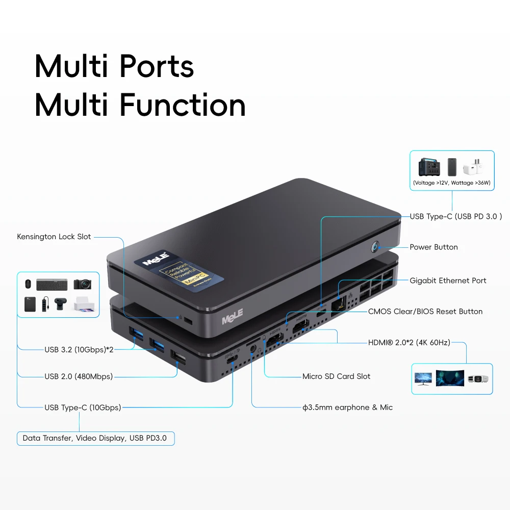 MeLE Overclock X2 Mini PC,N150 16GB 512GB Micro Desktop Computer, 4K Triple Display, All-in-one USB-C, USB3.2/WiFi/BT/Ethernet