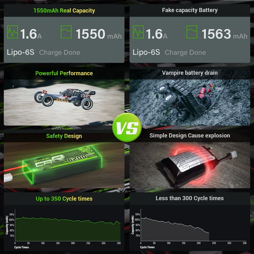 Thumbnail 3 - #20 Latest FPV Racing Drones Offers
