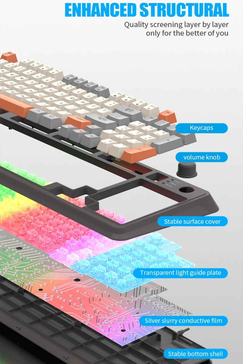 Imagem -05 - Teclado Português 94 Teclas 90 Layout Espanhol Russo Coreano Teclado Árabe Usb com Fio Rgb Botão de Volume de Luz Ergonomia Escritório de Jogos K82