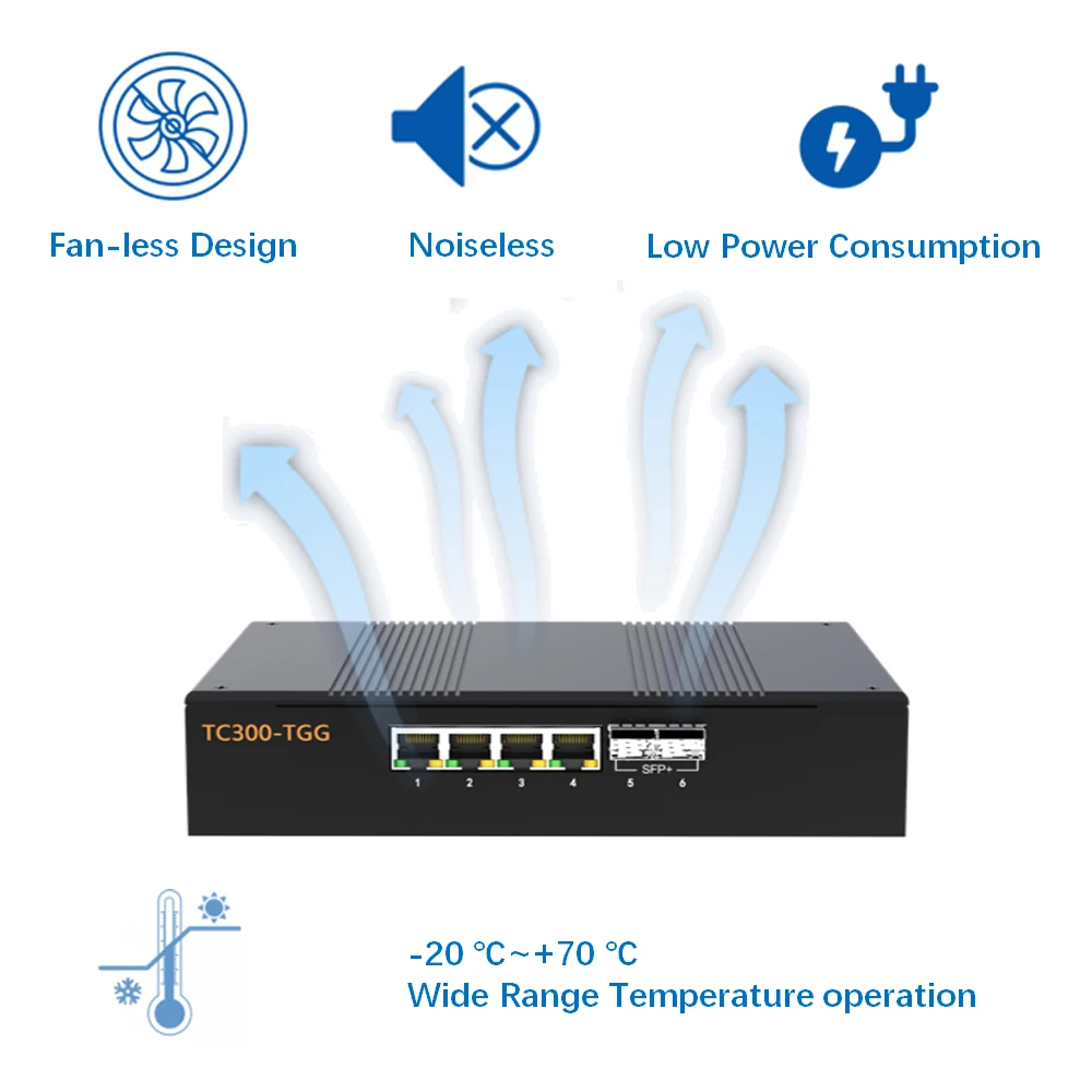Linux mini pc 10g sfp homelab firewall pfsense proxmox debian hardware mini computador