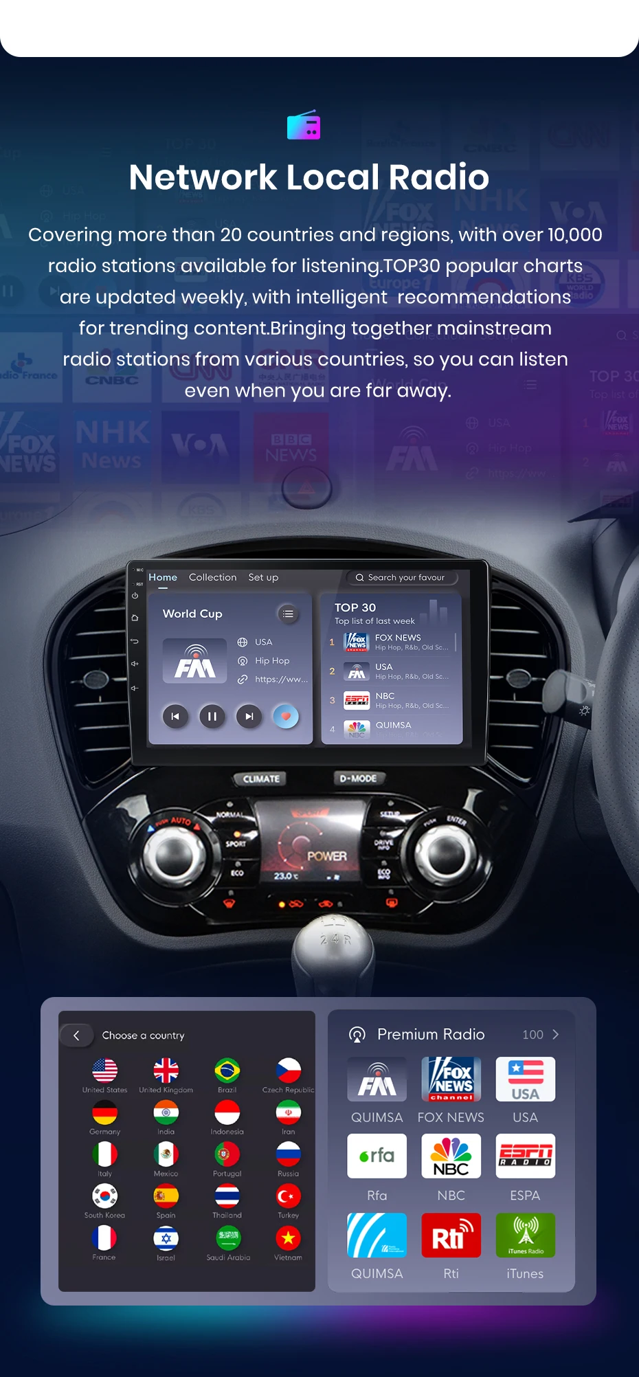 Junsun Kabelloses Carplay Android Auto Autoradio für Nissan Juke Yf15 2010 - 2014 Intelligentes System Stereo Multimedia Autoradio – Detail 13