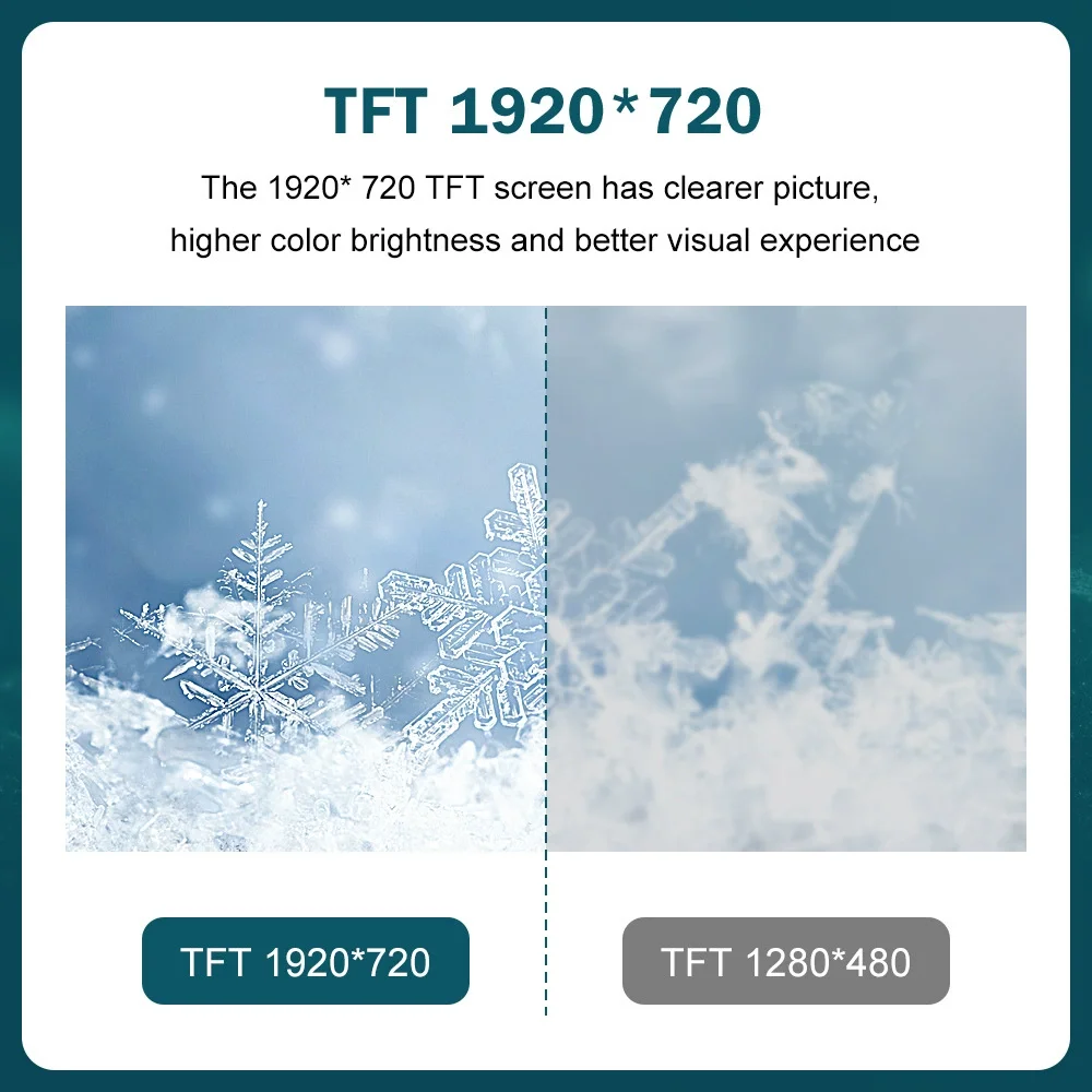 Mercedes Benz GLK Class X204 X253 Car Multimedia GPS Screen NTG4.5/ 5.0 CarPlay Function 8GB RAM USB SD Card FM Transmitter