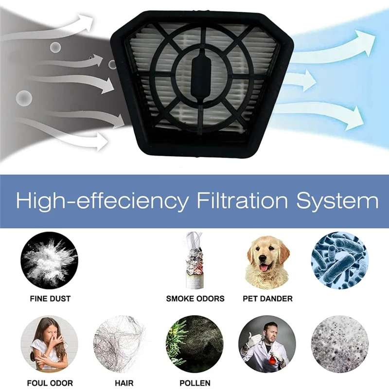 AFOURT-مكنسة كهربائية فلتر HEPA ملحق لـ Redkey W13 مكنسة كهربائية فلتر استبدال أجزاء فلتر HEPA