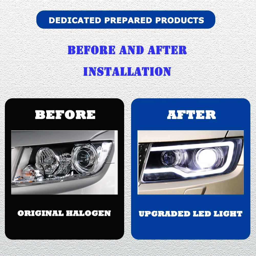 LED HeadLights For Jeep Compass 11-15 Grand Cherokee Xenon Led DRL Car Head Lamp Assembly Signal Accessories Modified Lamp