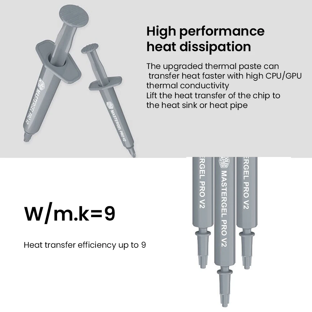 

Mastergel PRO V2 Thermal Grease CPU GPU Graphics Card Cooling Tool Thermal Grease for Laptop PCs