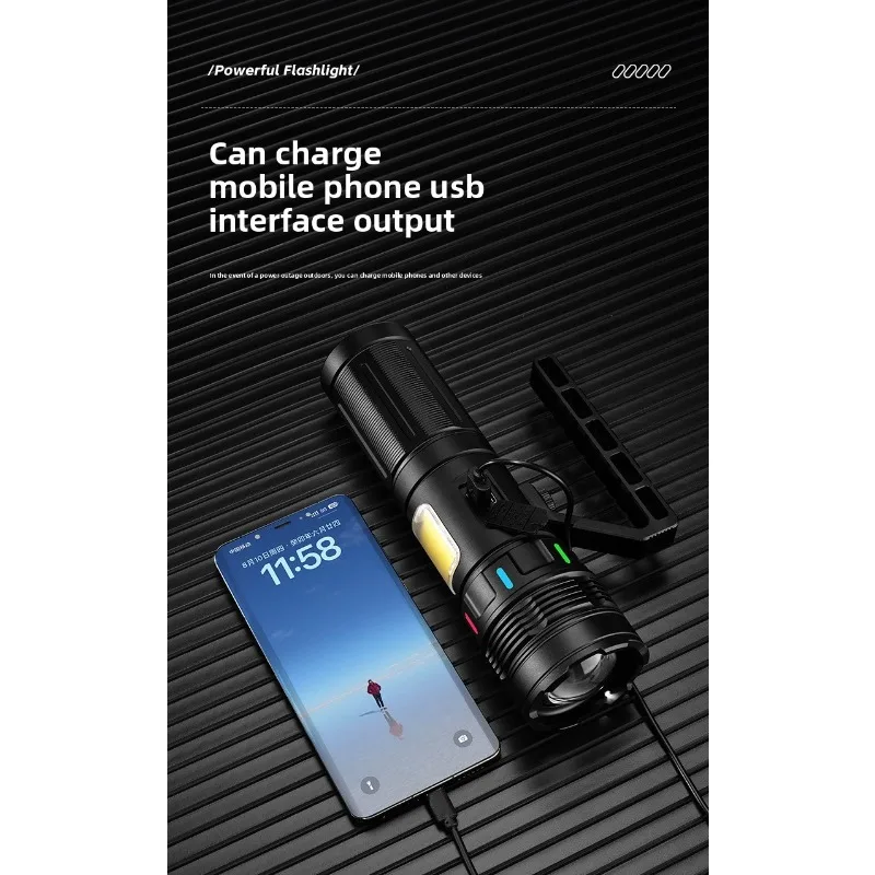 High-Power White Laser Zoom Searchlight: Ultra-Bright, USB Rechargeable, Digital Display, Alloy Handheld Flashlight