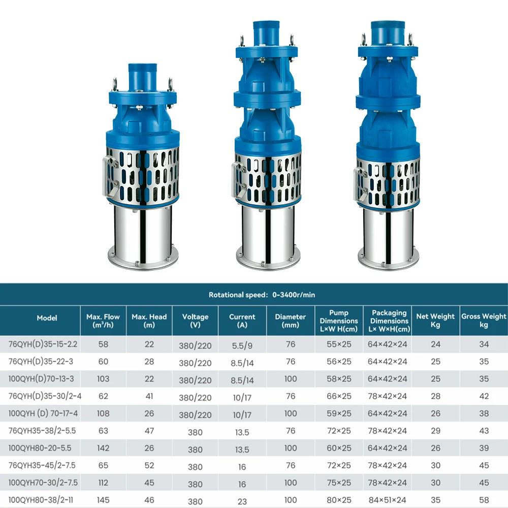 Permanent Magnet 4 Inch Ac Vertical Multistage Oil Immersion Electric Submersible Irrigation Water Pump Agriculture