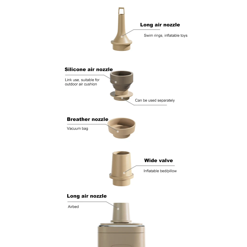 Electric Air Pump Air Mattress Pump with Camping Light Quick-Fill Inflator Pump with 5 Nozzles Mini Air Pump for Pool Floats