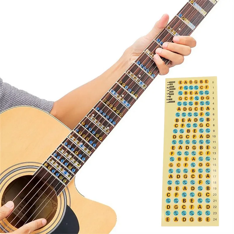 Guitar Note Sticker Electric Guitar Fretboard Decals Fingerboard Map Scale Easy Finger Placement Learning Guide For Music Lover