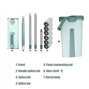 Flat Squeeze Mopp mit Mikrofaserpolstern, Schlägenbodenreinigung, kostenloser Versand, Wohnzimmer 8 Hauptverkaufsstoffmikrofaser -Mop - №7
