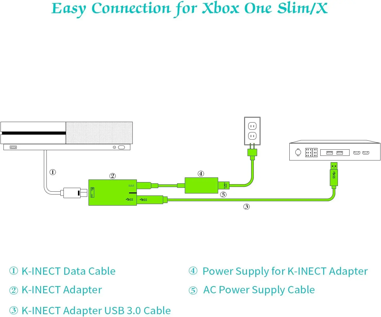 Kinect 2.0 Adapter for Xbox One S Xbox One X and Windows PC