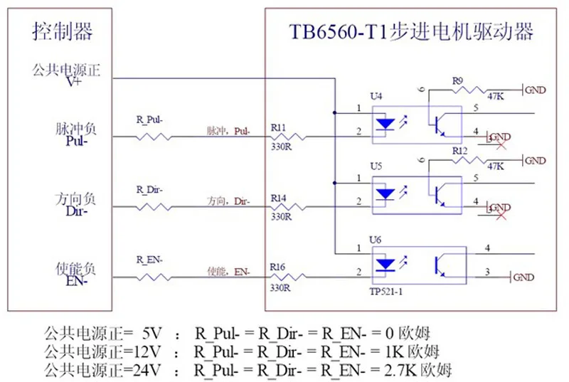محرك متدرج سائق TB6560 3A-1 لوحة رقمية وحدة تحكم تيار أحادية المحور 10 ملفات الجهد AC30-80V لآلة الحفر