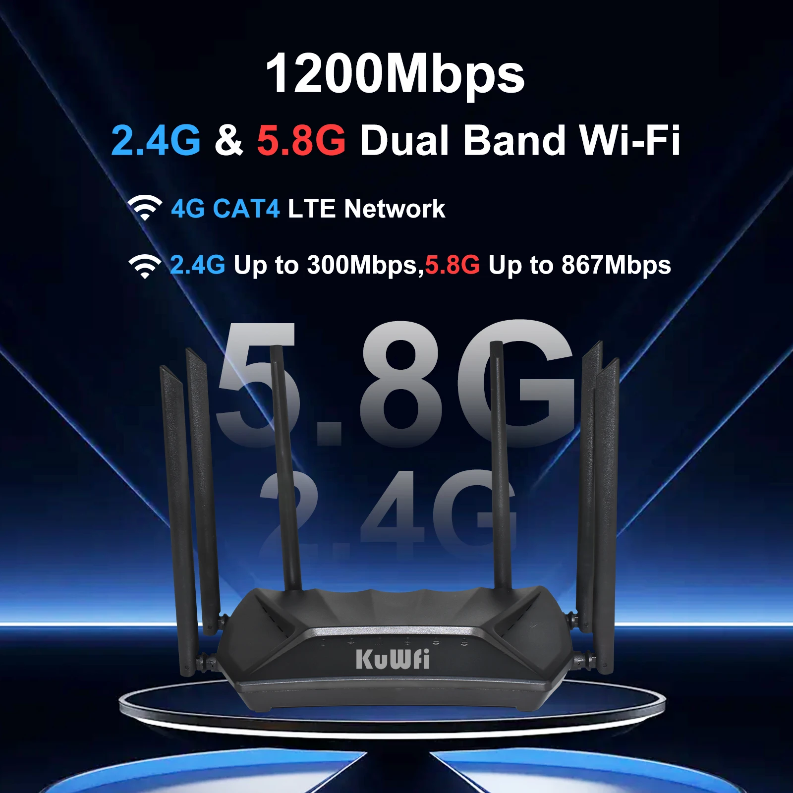 Imagem -03 - Kuwfi 1200mbps 4g Lte Roteador 2.4g 5g Roteador sem Fio de Banda Dupla com Antenas de Alto Ganho 5dbi com Porta Lan Gigabit Wan