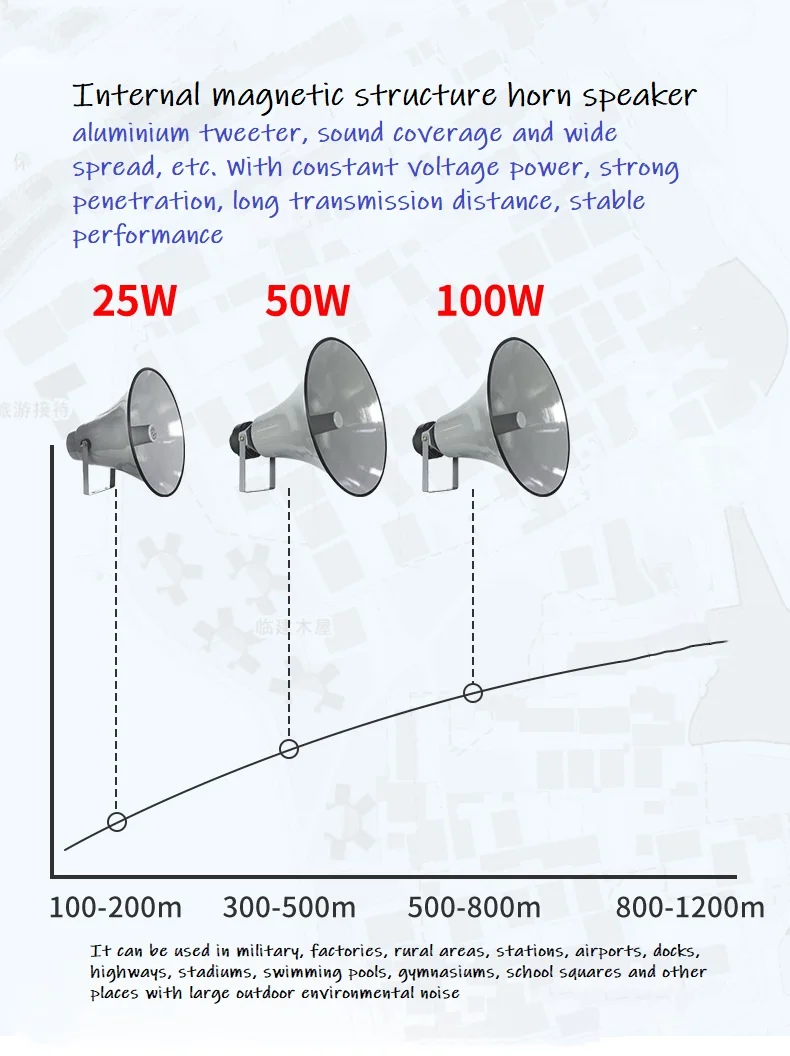 tweeter rural school broadcasting speaker room outdoor waterproof passive 25w 50w 100W horn loudspeaker