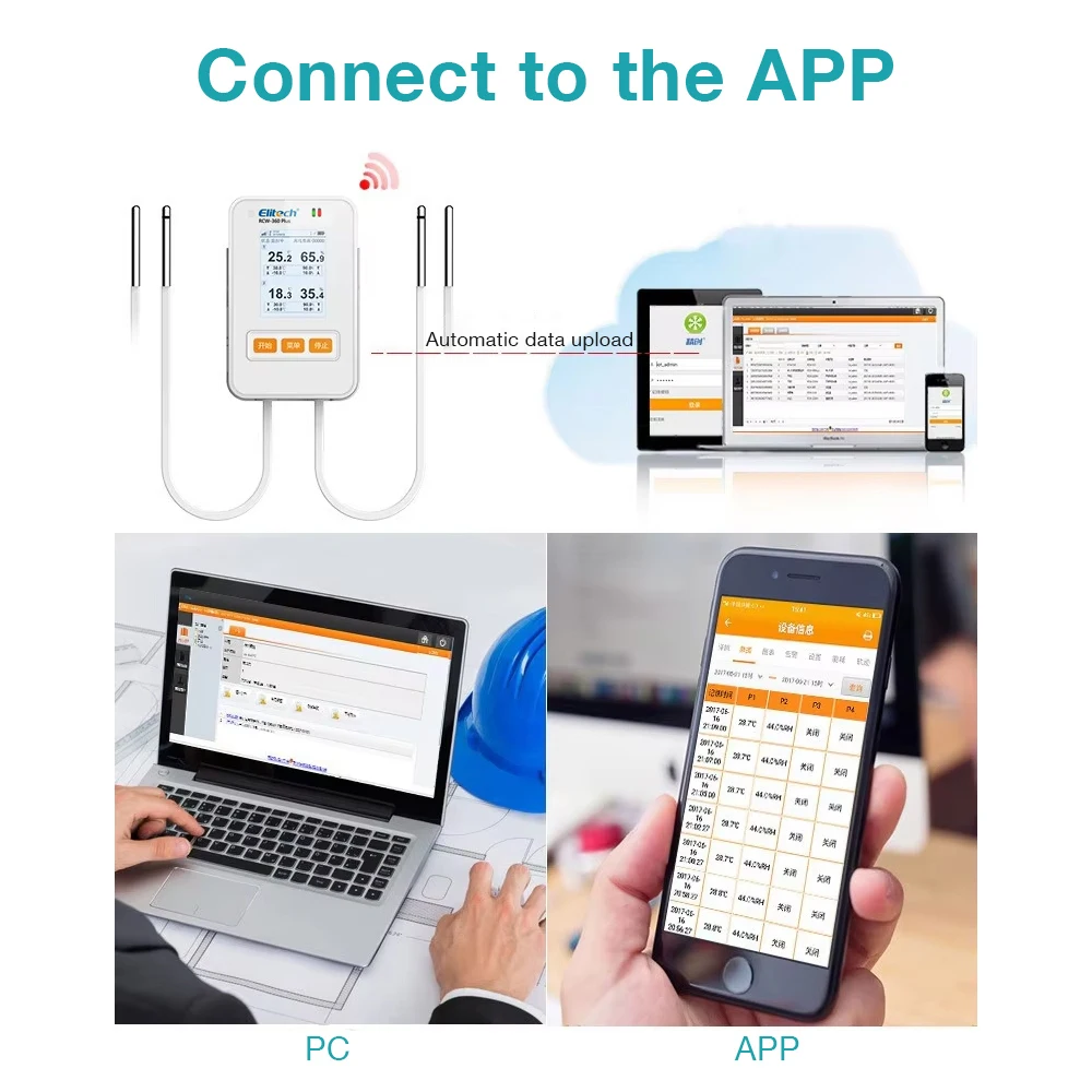 RCW-360Plus Data Logger Cold Chain Transport Temperature and Humidity Recorder Repeatable Logger Real Time Monitor With 4G&WIFI