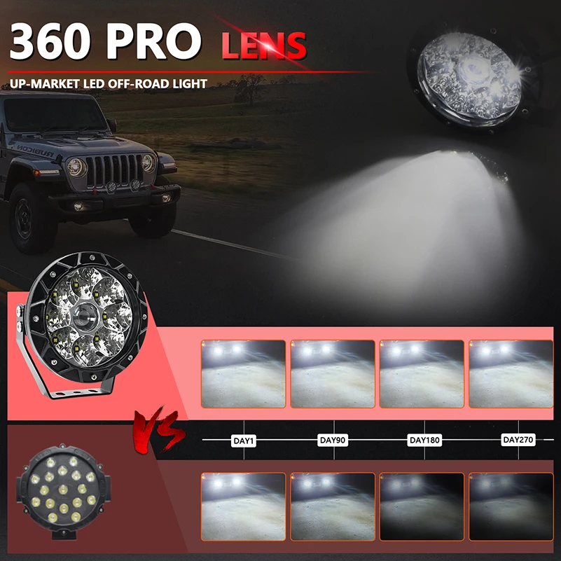 5 inch Spotlight LED Driving Work Light Bar SUV Headlight Searchlight For Boat Ship ARB Car 4x4 4wd Pickup Truck Vehicles.