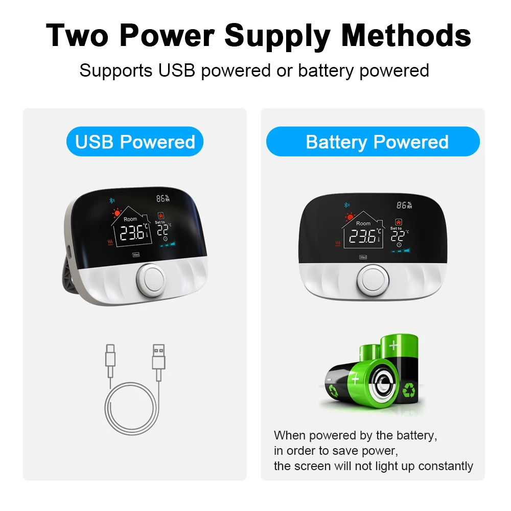 Termostato WiFi inteligente Tuya, controlador de temperatura inalámbrico RF433 para agua, Gas, Caldera, calefacción de suelo, funciona con Google Home y Alexa