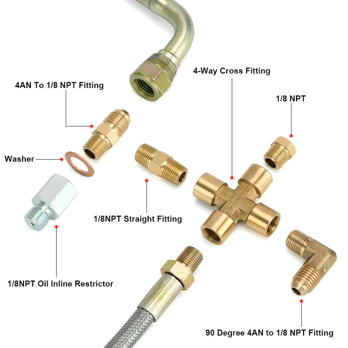 New Turbo Oil Feed Line Kit Universal Oil Return Line Kit Oil Drain Line Kit with 1/8 NPT, 90 ° 4 AN To 1/8 NPT Connector For