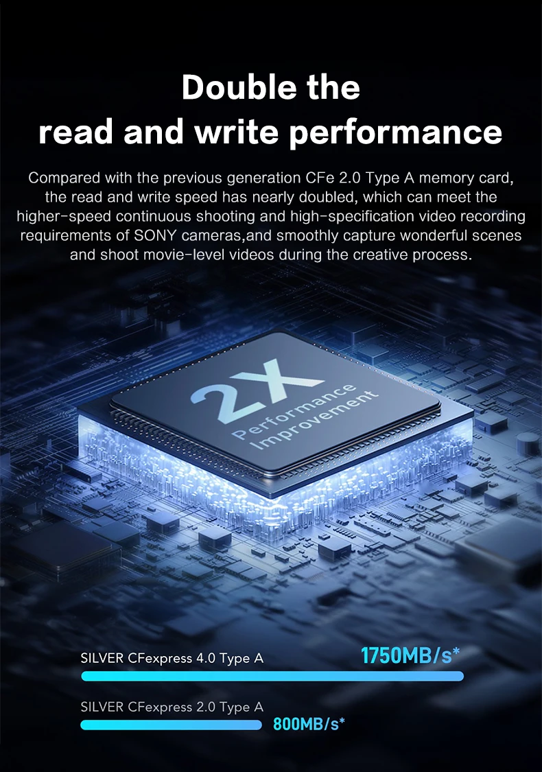 Lexar Professional SILVER CFexpress 4.0 Typ A Karte 8K VPG200 IP68 256GB 512GB 1TB 2TB Lesen 1750MB/s Schreiben 1650MB/s Für Kamera – Detail 8