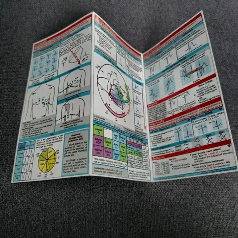 بطاقات الجيب الإيقاعية، بطاقة الجيب، تخطيط أفقي ورأسي، دليل مرجعي مدمج للاستخدام في المستشفى