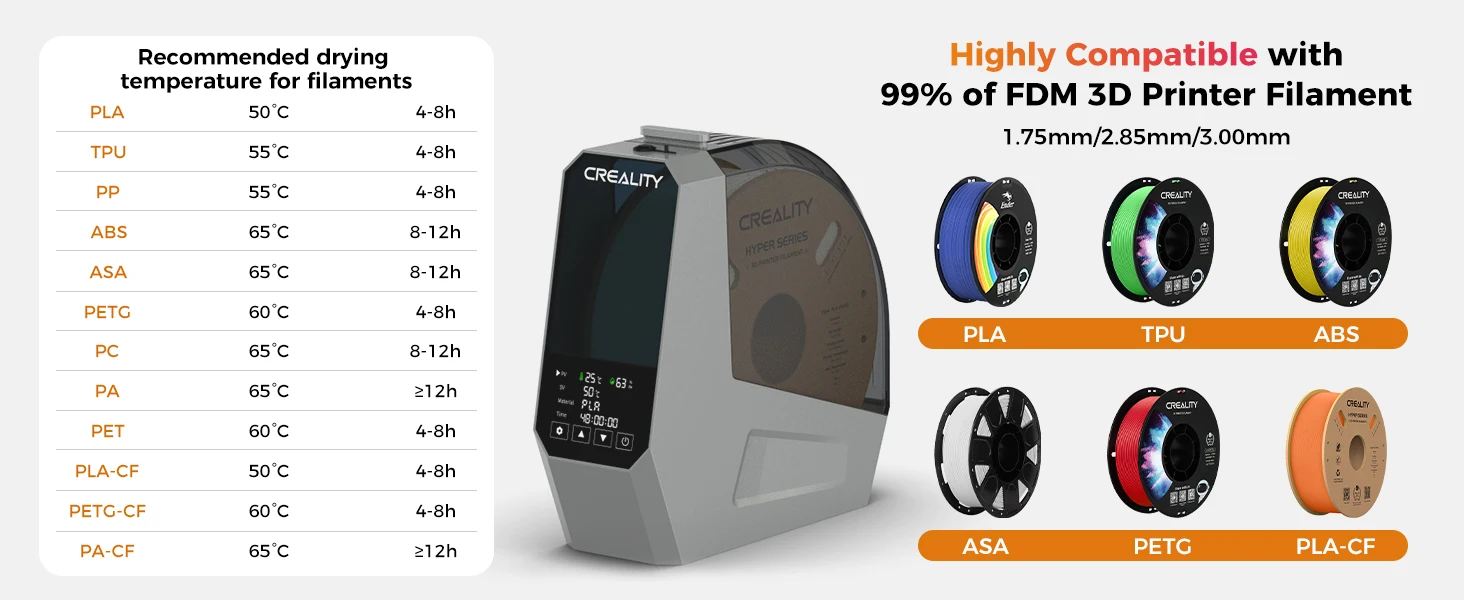 Neue Creality Space Pi Filament Trockner Box Verbesserte Filament Lagerung Dörrgerät 1 kg 3D Drucker Filament Trockner Box Lagerung halter – Detail 7