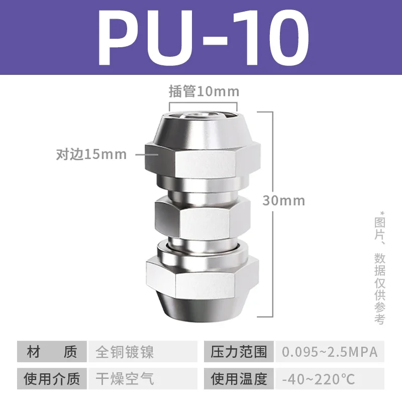 Metal PU Pneumatic quick coupling Air Quick Connector For Hose Tube Fast Joint Connection  4 6 8 10 12 14 16mm