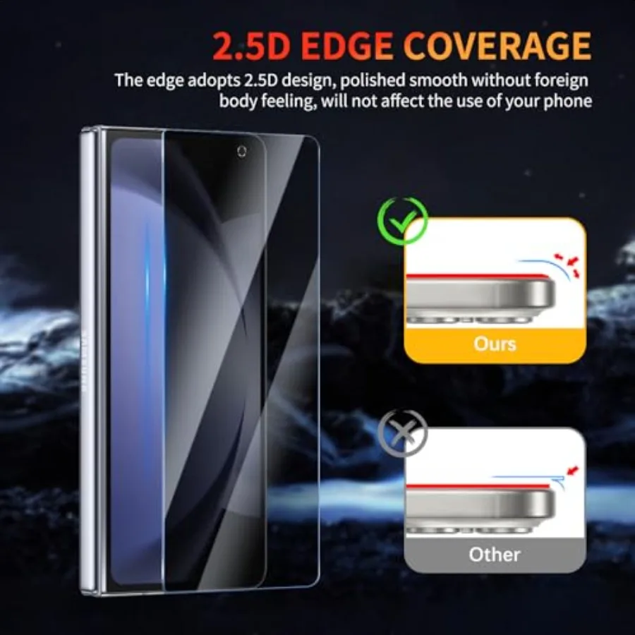 Pellicola salvaschermo privacy per Samsung Galaxy Z Fold 4 5 7,6 pollici Confezione da 3 pellicole in vetro temperato antispia resistente ai graffi 9H Hardn C