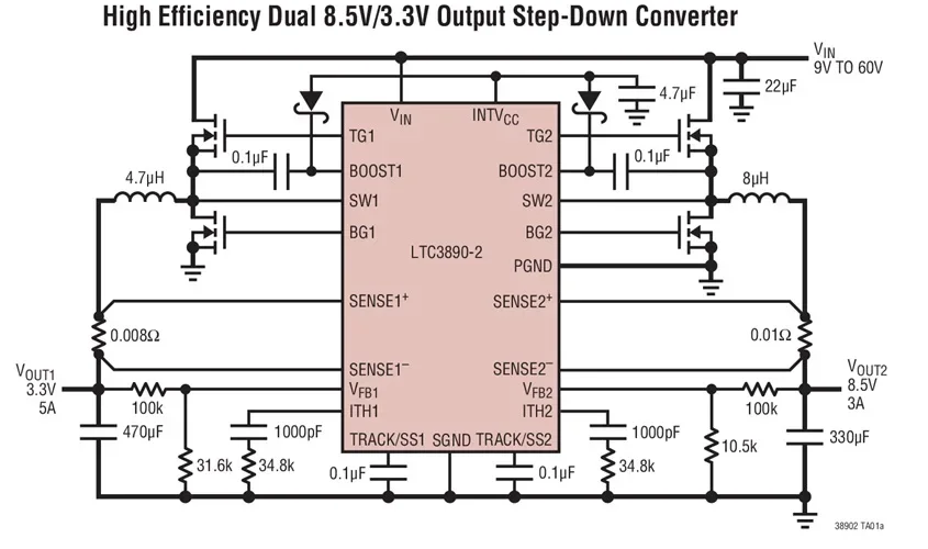 LTC3890 LTC3890EUH-2 LTC3890IUH-2 LTC3890HUH-2 LTC3890MPUH-2 - 60V Low IQ, Dual, 2-Phase Synchronous Step-Down DC/DC Controller