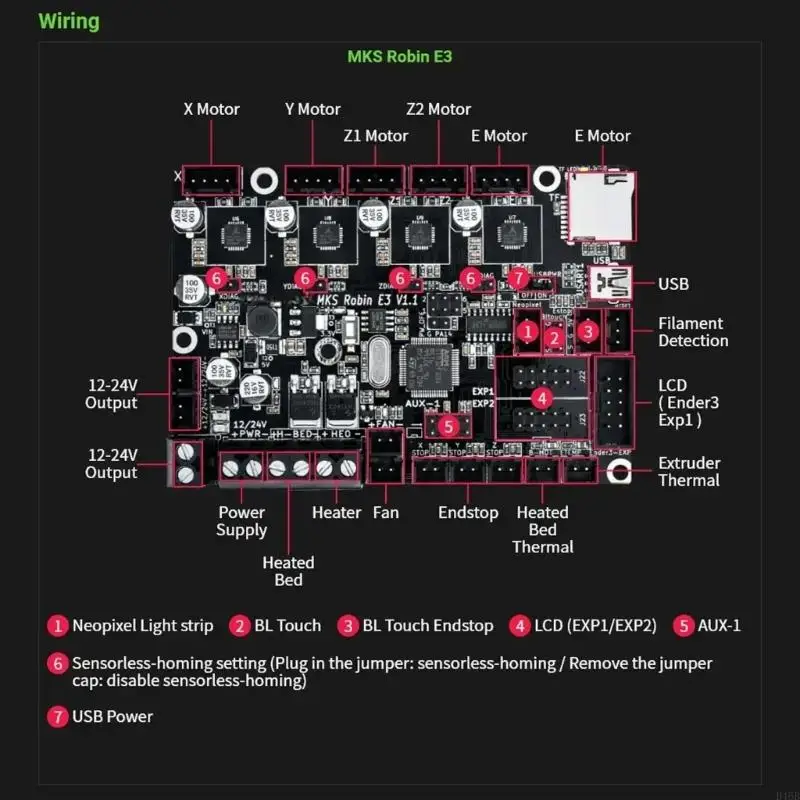 D46B Robin V1.1 Motherboards 3D Printer Parts With TMC2209 Driver VS SKR MINI For Ender3/5 Voron0.1 3D Printer