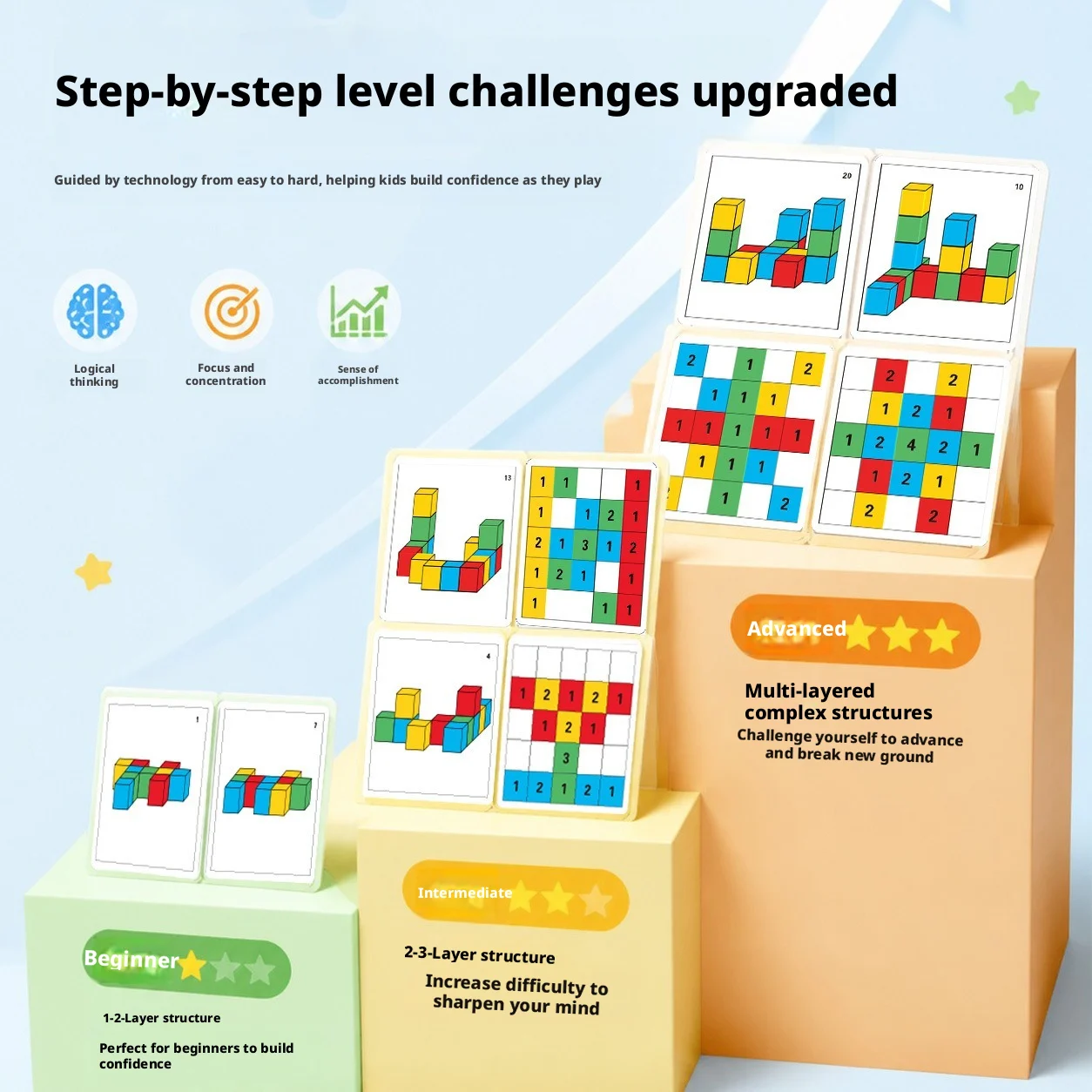 New Multiplayer Battle Block Set, Enhance Hands-on Ability Exercise Logical Thinking, Family Gathering Game Interaction Toy