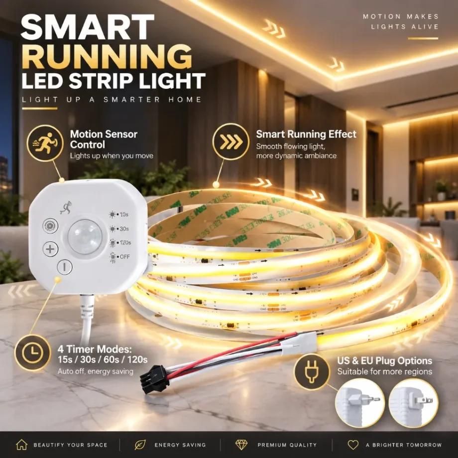 WS2811 Horse Race Chase LED Strip Light for Stair Corridor Entrance Wardrobe Cabinet Bedroom Motion Sensor Light with US/EU Plug