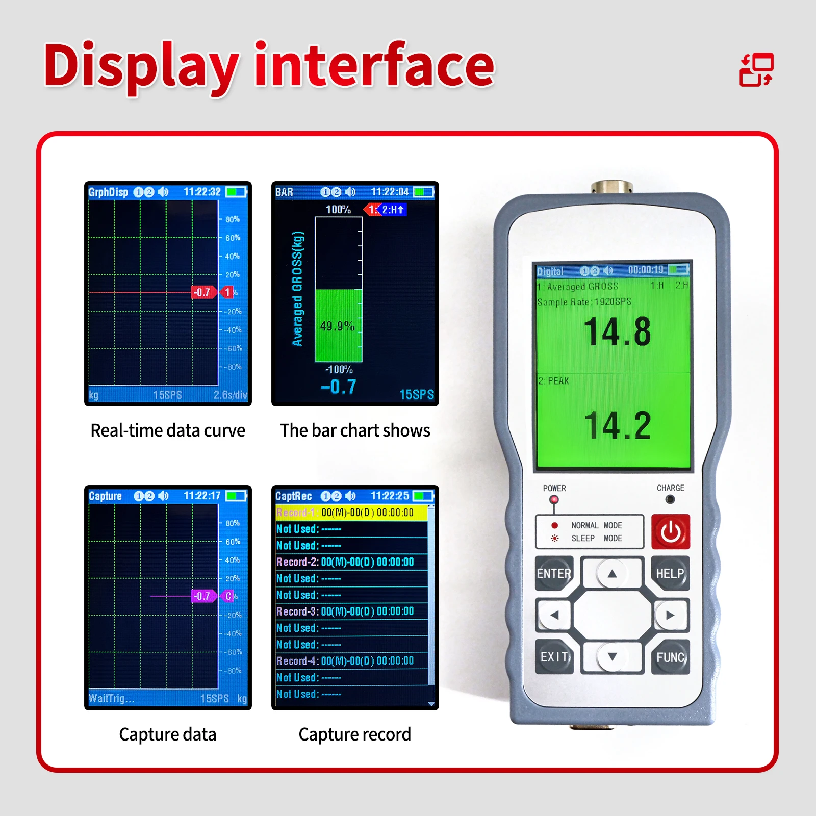 Цифровой датчик силы тензодатчика, обнаружение пика/Valley, экран непрерывной формы сигнала, одноканальный экран стержневой диаграммой, RS-232