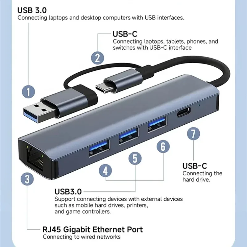 for UGREEN HUB 4K HDMI-Compatible Dock SD/TF Card Reader for MacBook Pro Nintendo Switch Notebook USB-C 3.0 Multiport Adapter