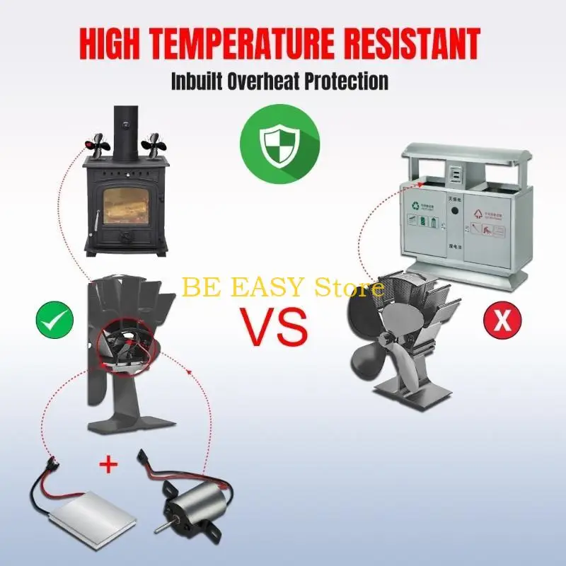 

E28F Fireplaces Fan Generator Chip Machinery Electric Power Motor Barbecue Thermoelectric Generator Chip General Accessories