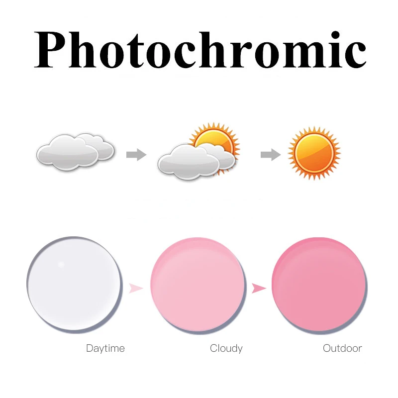 1.56 1.61 1.67 Index Photochromic Blue Purple Pink Prescription CR-39 Resin Aspheric Optical Glasses Lenses for Myopia