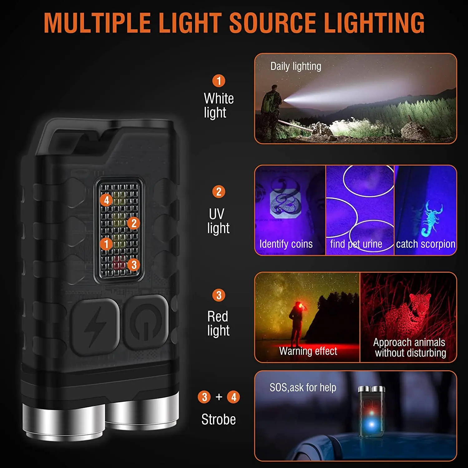 EDC Flashlight V3 Mini Flashlight Keychain Light Led Work Light Type-C Rechargeable Torch with Magnet for Camping Emergency