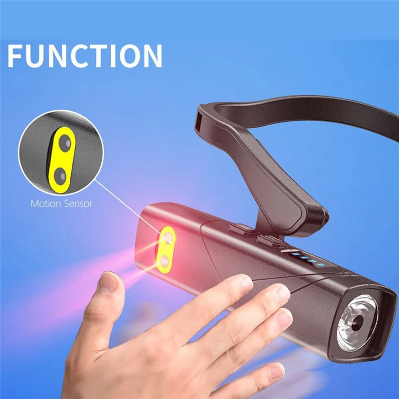 

ABPP-For Camping Removable Ear Hook Headlight Headlamp Rechargeable Head Lights With 5 Modes