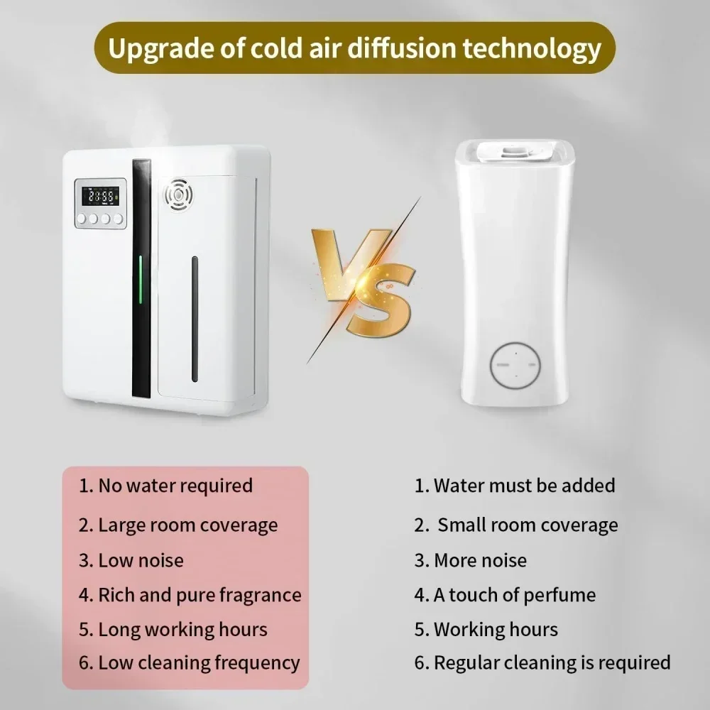 Hotel Large Area Oil Aroma Diffuser Fragrance Machine 160ml Timer Function Scent Pure Essential Oil Diffuser for Home Bedroom