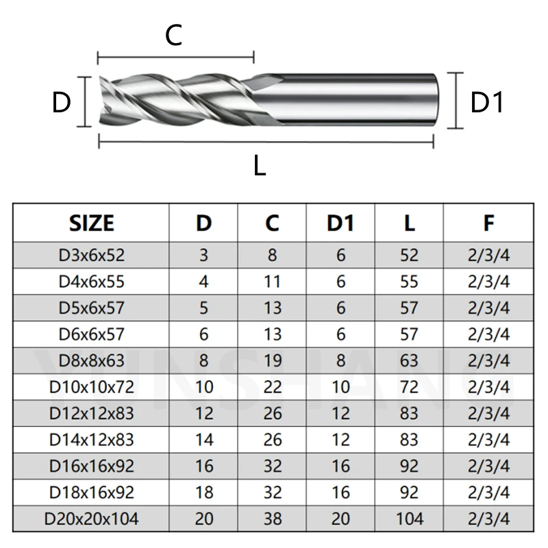 HSS Milling Cutter 2 3 4 Flute High Speed Steel End Mill D3mm-20mm Machine CNC Tool For Process Steel Aluminum Copper