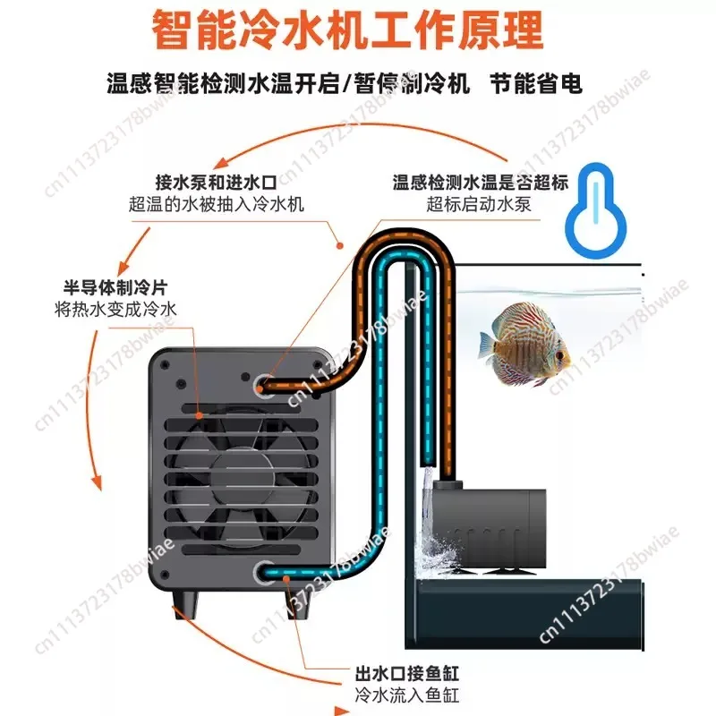 Semiconductor Aquarium Water Chiller & Heater, Intelligent Constant Temperature Cooler with Remote Control for Fish Tank