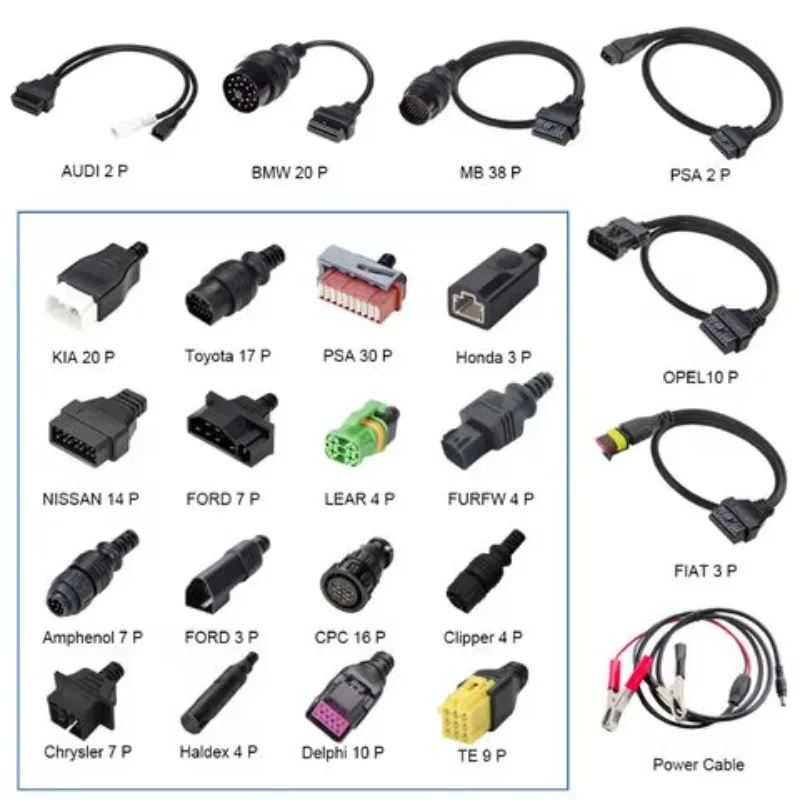 Custom Complete Automotive Wiring Harnesses Manufacturers' Application