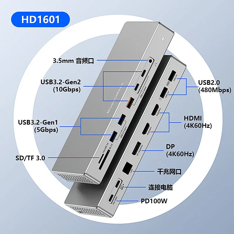 16-in-1 USB C Docking Station Quad 4K@60Hz 4 Screen Display 10Gbps Gigabit Ethernet SD TF Card Reader