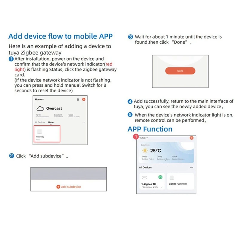 For Tuya Zigbee Smart Switch With Temperature Sensor 16A 3000W Wireless Smart Switch For Alexa Google Home Yandex Alice