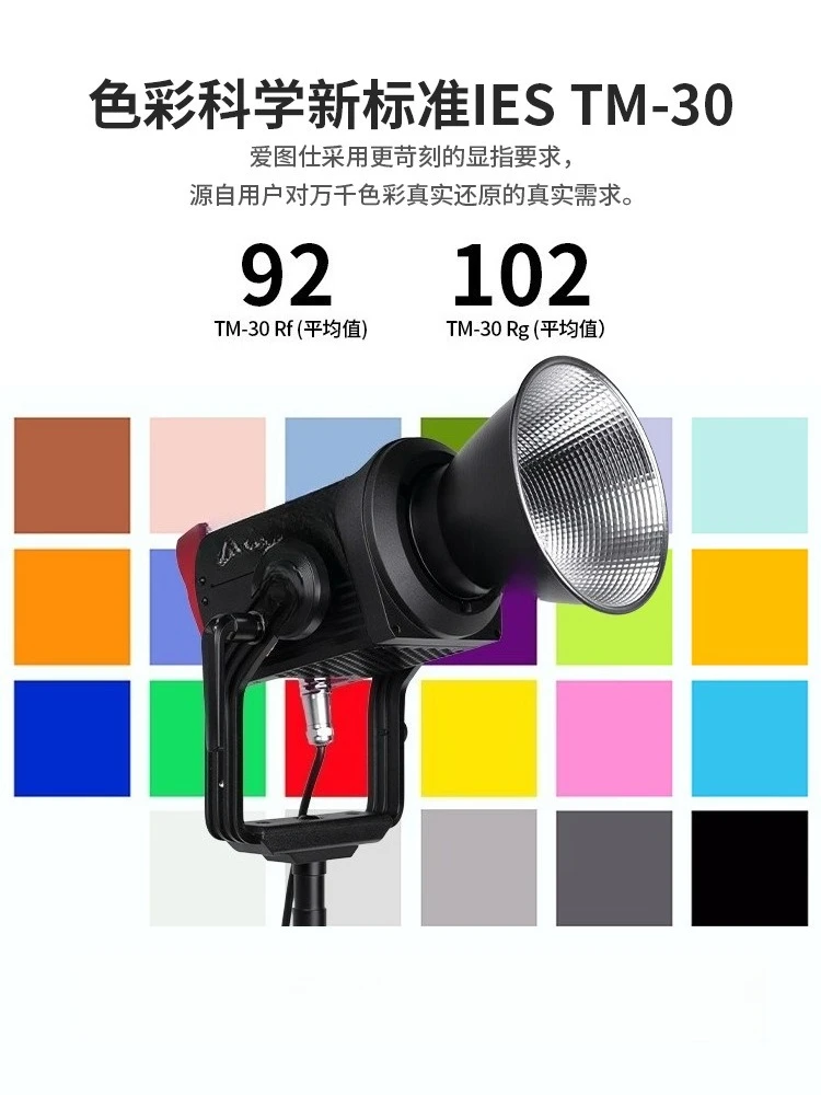 

Живой заполняющий свет, светодиодная фотография, концентрирующая фотография самолета, всегда по свету