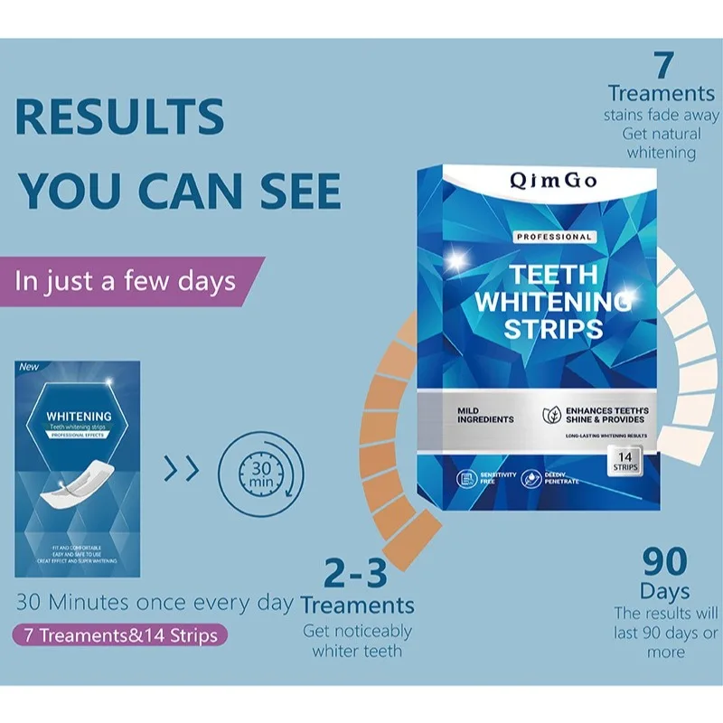 แผ่นฟอกสีฟันเพียวเรียล ไวท์ 7/14/21/22 คู่ สำหรับขจัดคราบกาแฟ ให้ผลลัพธ์ระดับมืออาชีพ ดูแลสุขภาพช่องปาก