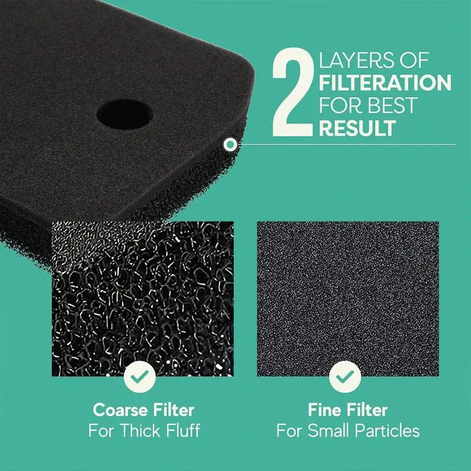 6/12/24PCS Plinth Lint Foam Filter Replacement 9164761 For Miele T1 Heat Pump Tumble Dryer